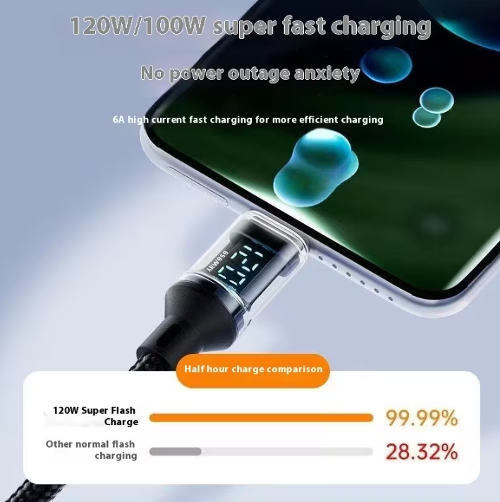 120W ultra-fast charging USB A to Type-C cable with LED digital display, matte surface, data synchronization, USB power transfer, 6A high current, compatible for iPhone 15/16, Xiaomi, POCO for Samsung.