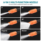 Cordless handheld pressure washer gun image 4 | The All Express