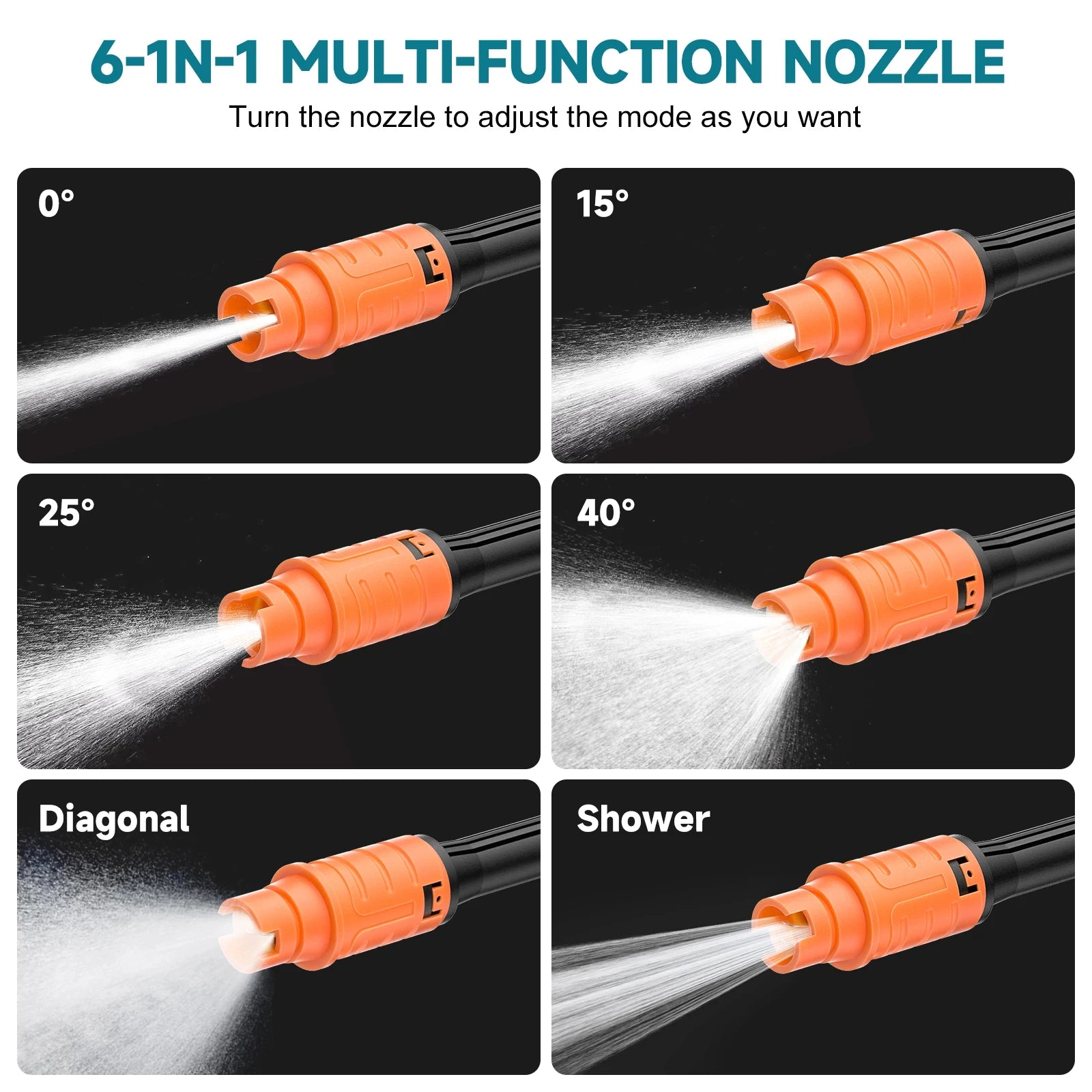Cordless Pressure Washer Compatible For Makita 18V Series Battery Power Handheld High-Pressure Washer Gun for Car/Home Cleaning