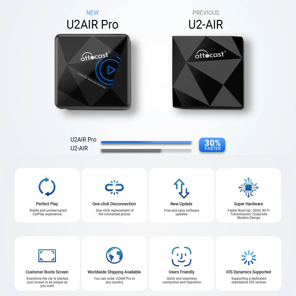 Air PRO Wired To Wireless CarPlay Adapter USB Dongle Smart Ai Box For Car