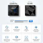 Wireless CarPlay adapter USB dongle image 6 | The All Express
