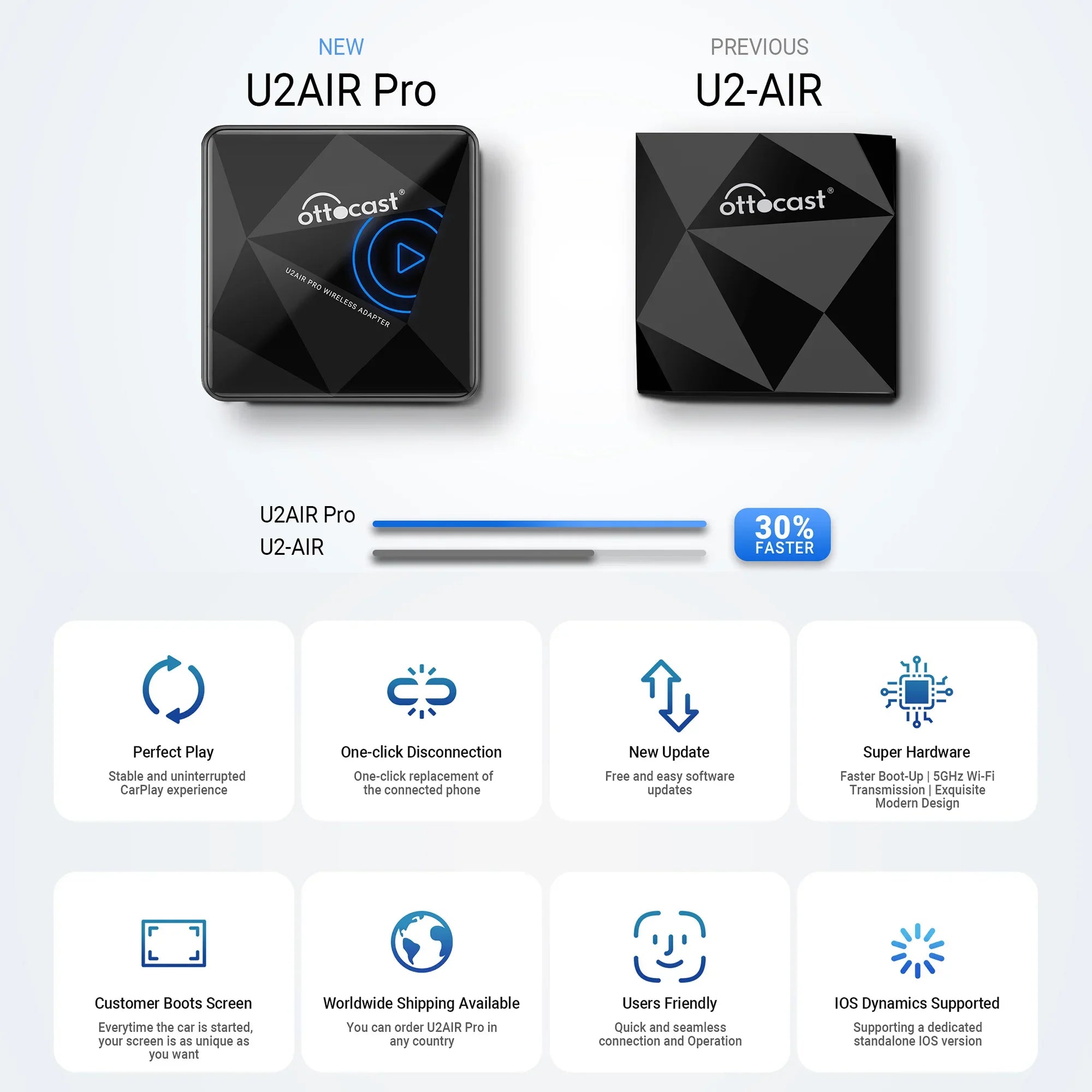 Air PRO Wired To Wireless CarPlay Adapter USB Dongle Smart Ai Box For Car