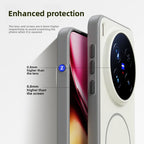 VIVO X300 Pro magnetic silicone case image 6 | The All Express