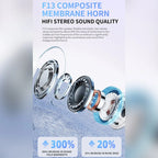 Air Pro TWS wireless Bluetooth earbuds image 4 | The All Express