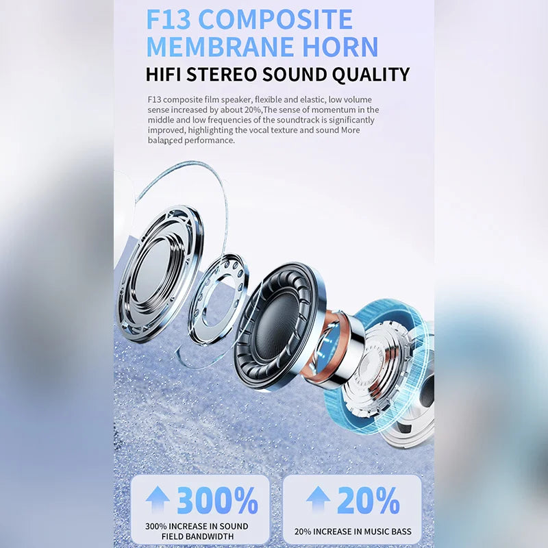 Air Pro Wireless Bluetooth Earphones TWS Headset HiFi Earbuds Noise Reduction Headphones Waterproof For IPHONE Android