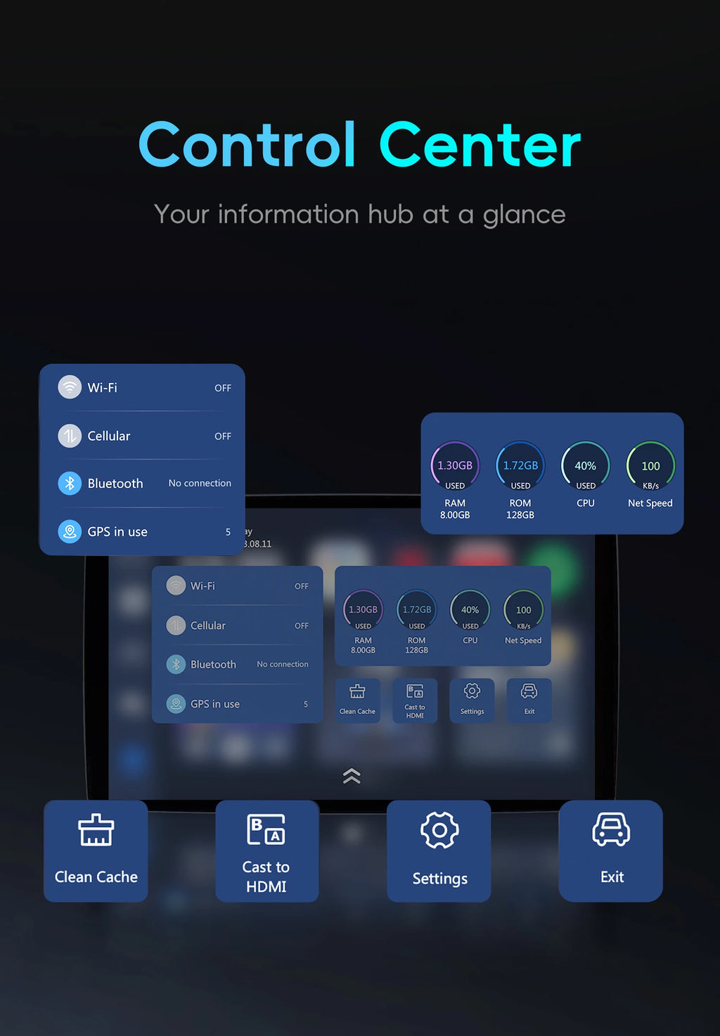 Android AI Box for Youtube Netflix Wireless CarPlay