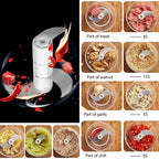 Portable electric mini garlic chopper image 4 | The All Express