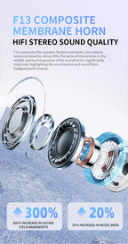 Air Pro TWS wireless Bluetooth earbuds image 9 | The All Express