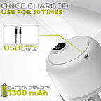 Portable electric mini garlic chopper image 3 | The All Express