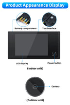 3.5" Digital Door Peephole Camera
